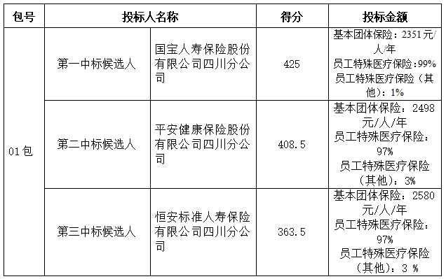 微信截圖_20240320154504